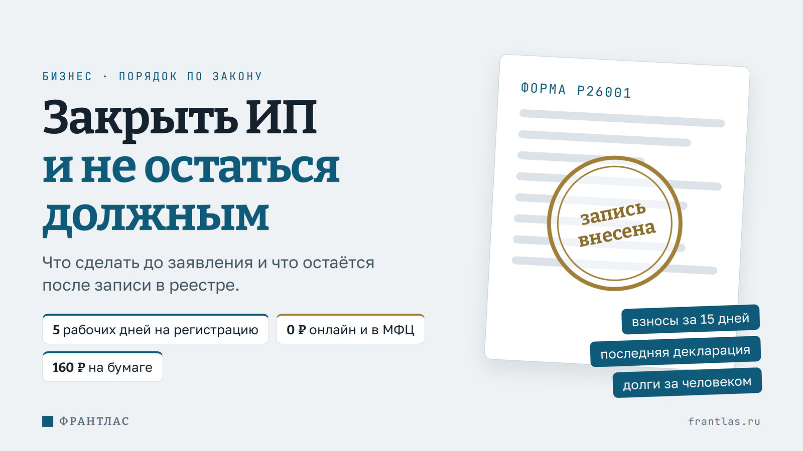 Как закрыть ИП в 2026 году и не остаться должным после закрытия