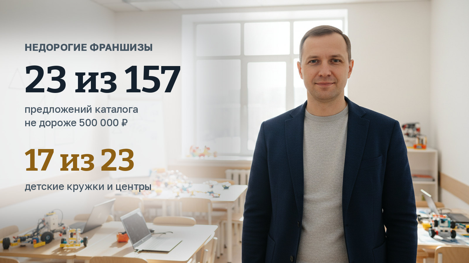 Недорогие франшизы: что продают до 500 тысяч рублей и что не входит в цену